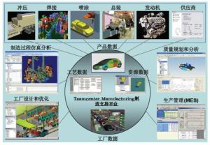 微缔汽车MES系统部分功能?？? /></div>
        				<div class=