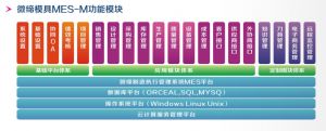 模具生产管理软件MES系统